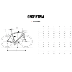 Ridley Bike Fenix SL Disc Ultegra 2x11v Red