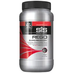 Sisi Rego Rapid Recovery...