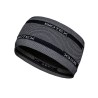 Biotex Sweatband