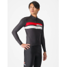 Castelli Maglia Invernale Lineare Nero/Rosso/Bianco