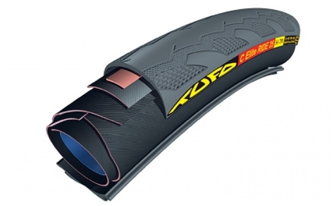 Tufo Tubular C Elite Ride Clincher Black 700x25