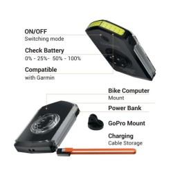 Skuad Fanale anteriore RACELITE 100 Lumens