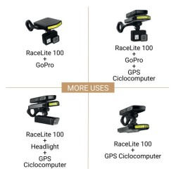 Skuad Fanale anteriore RACELITE 100 Lumens