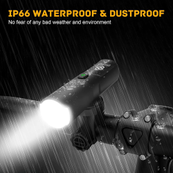 Skuad MOON 800 Lumens Front Light