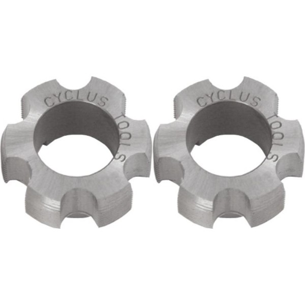 Cyclus Tools BSA Supply Chain Pair