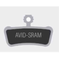 Deaneasy Pastiglie Sram Guide