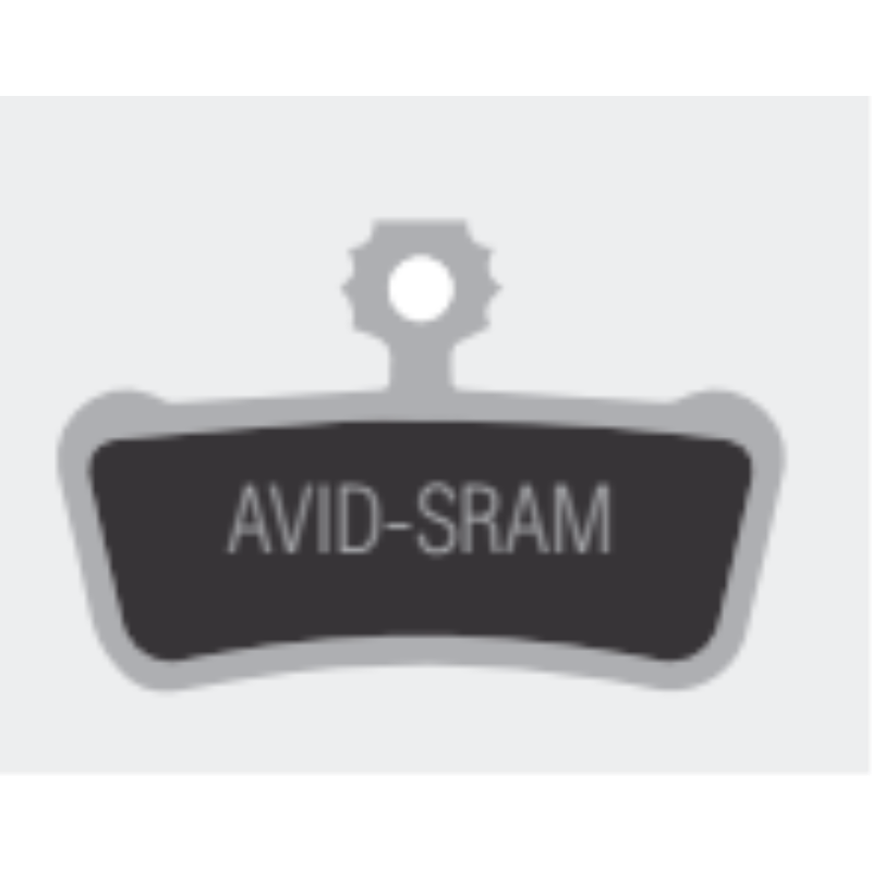 Deaneasy Pads Sram Guide