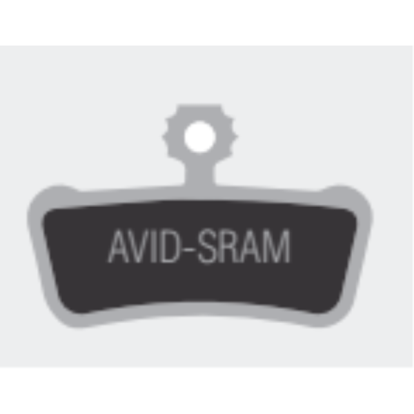 Deaneasy Pads Sram Guide