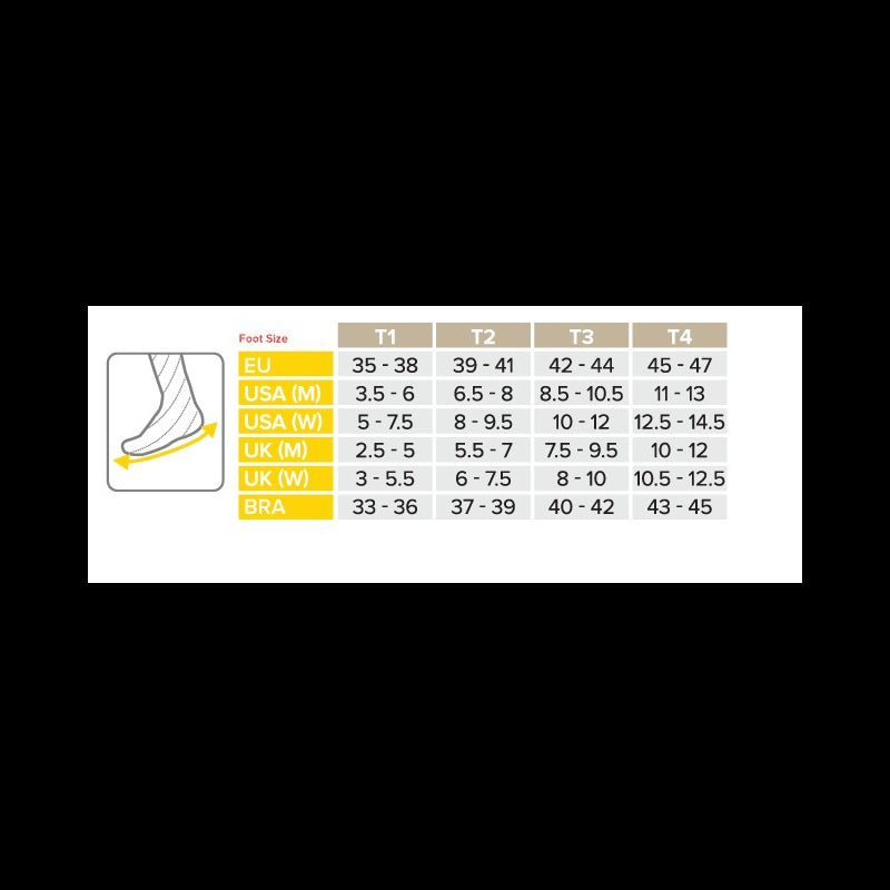 Compressport Calze Estive Pro Racing V2 Green Fluo