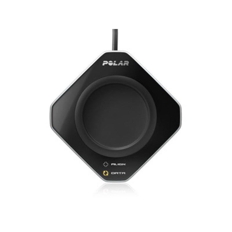 Polar Software Flowlink