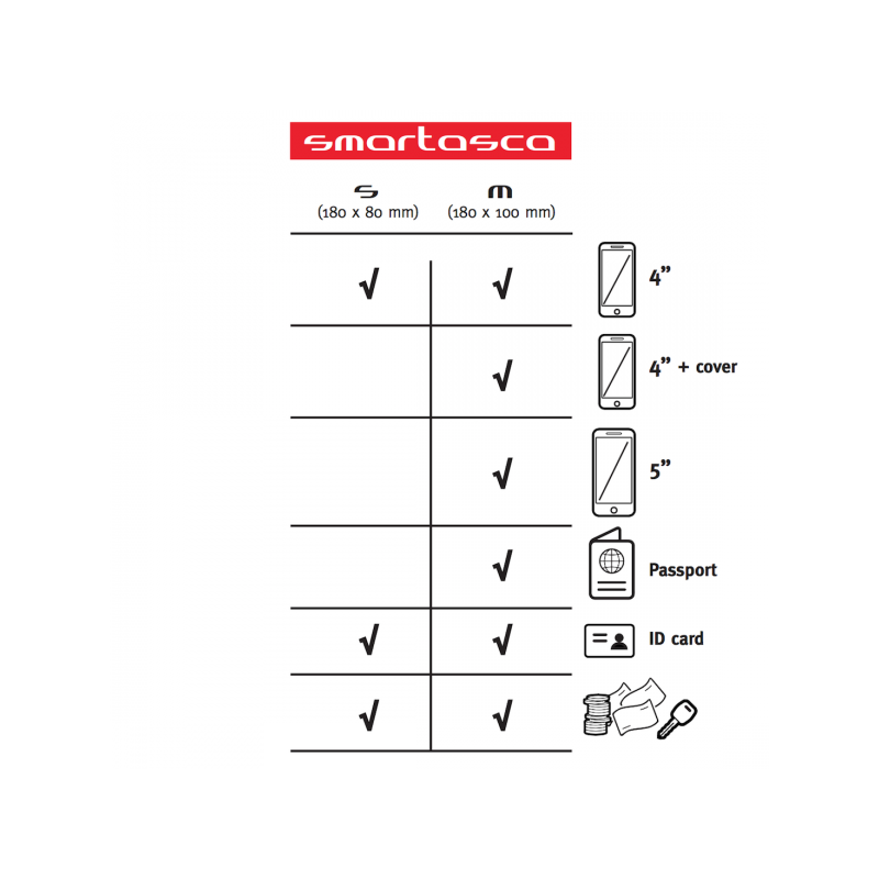 Effetto Mariposa SmarTasca Custioda Trasparente