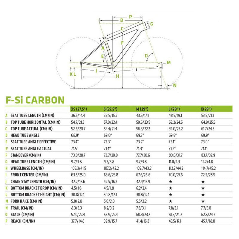 Cannondale Bici Mtb F-Si HI-MOD World Cup 29" 29"