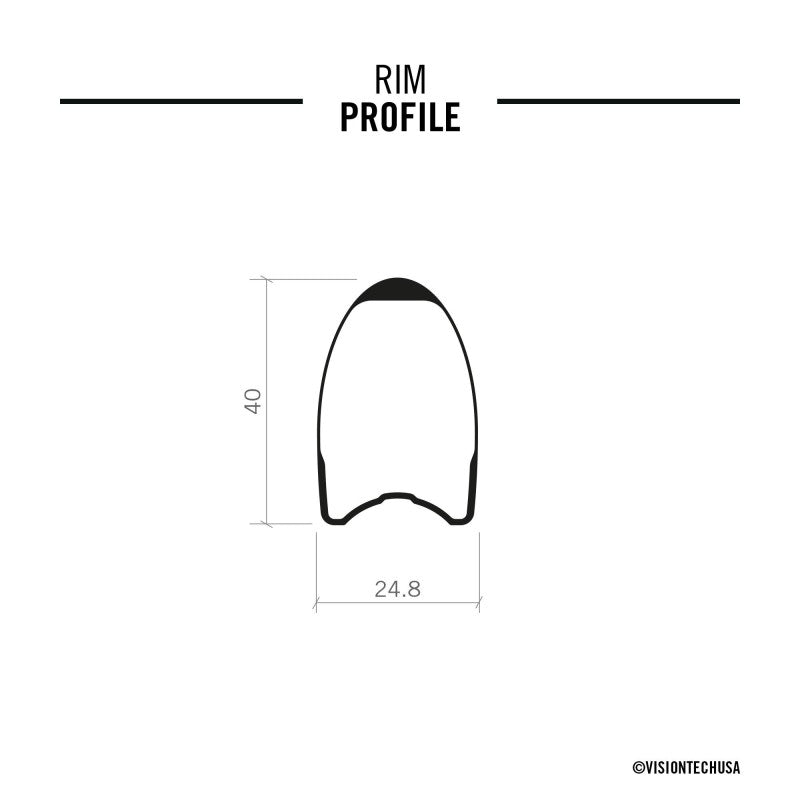 Vision Ruote Metron 40 SL DB-CL