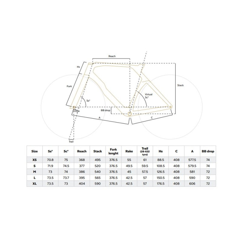 Colnago Telaio Y1Rs Disc - UAE ADQ