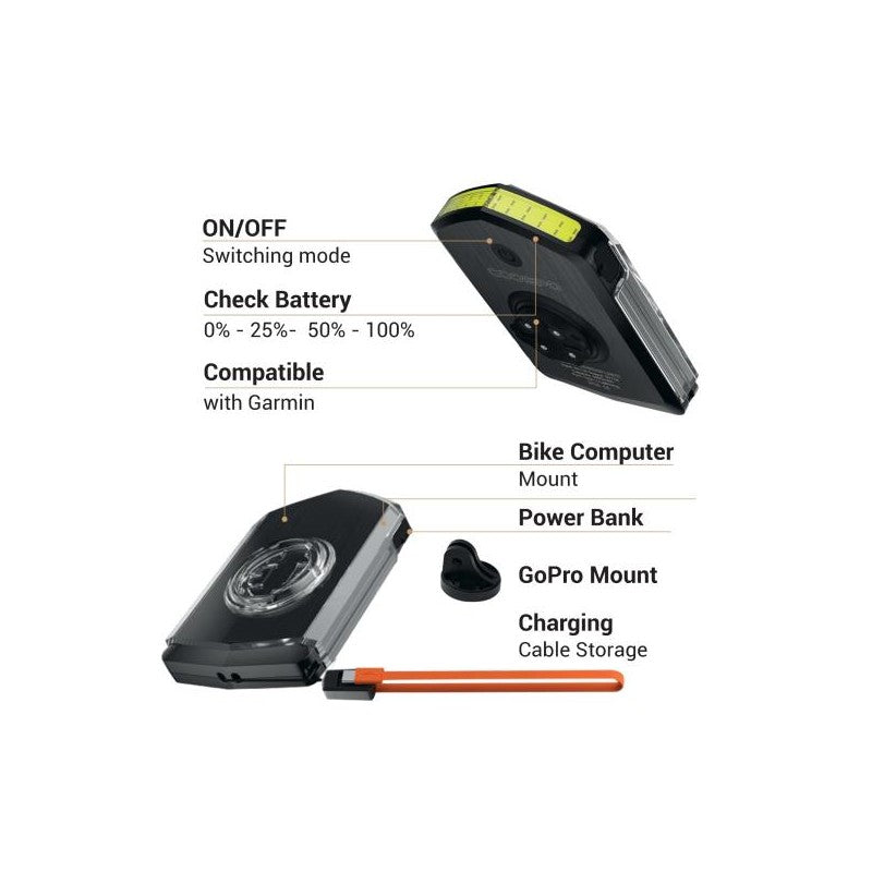 Skuad Fanale anteriore RACELITE 100 Lumens