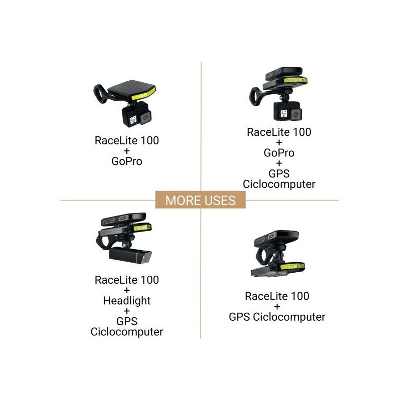 Skuad Fanale anteriore RACELITE 100 Lumens