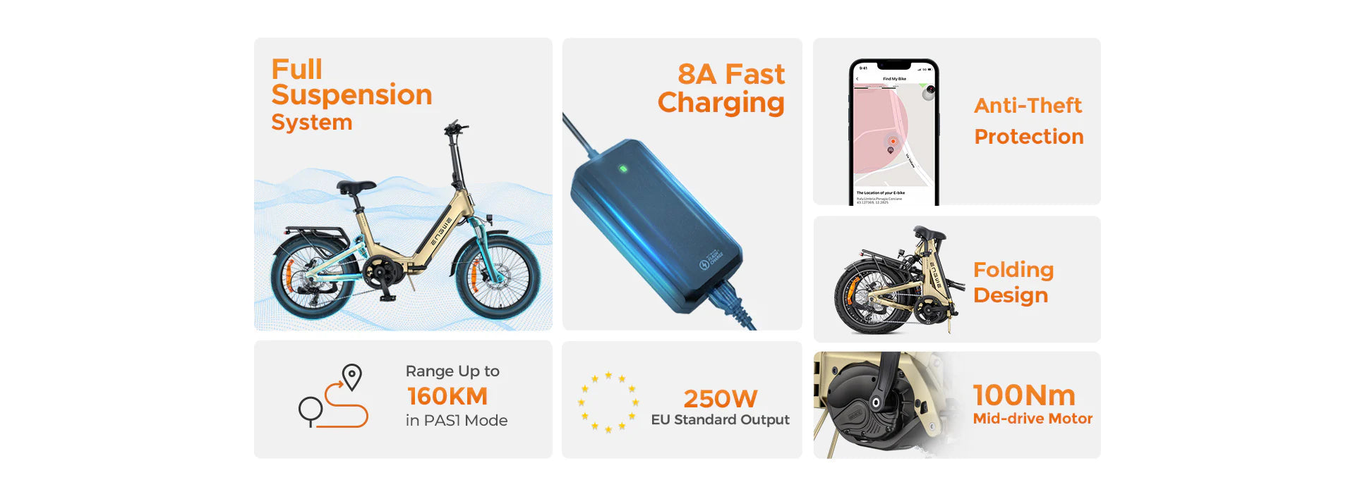 Engwe Bici Elettrica E-Bike L20 3.0 Pro 250/750Wh